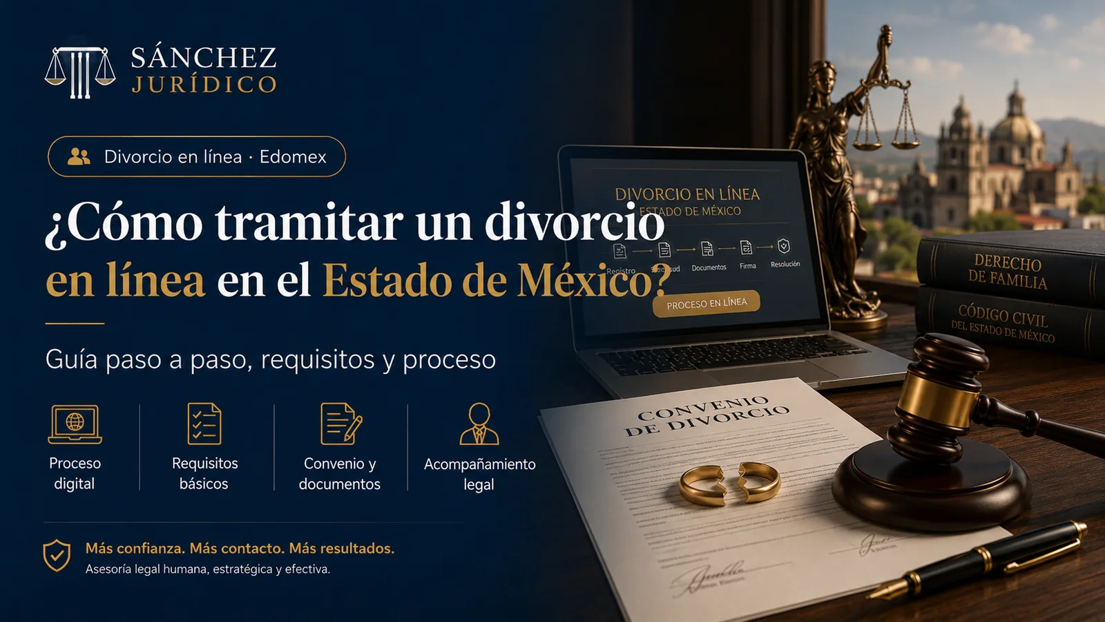 ¿Cómo tramitar un divorcio en línea en el Estado de México? Guía 2025 paso a paso
