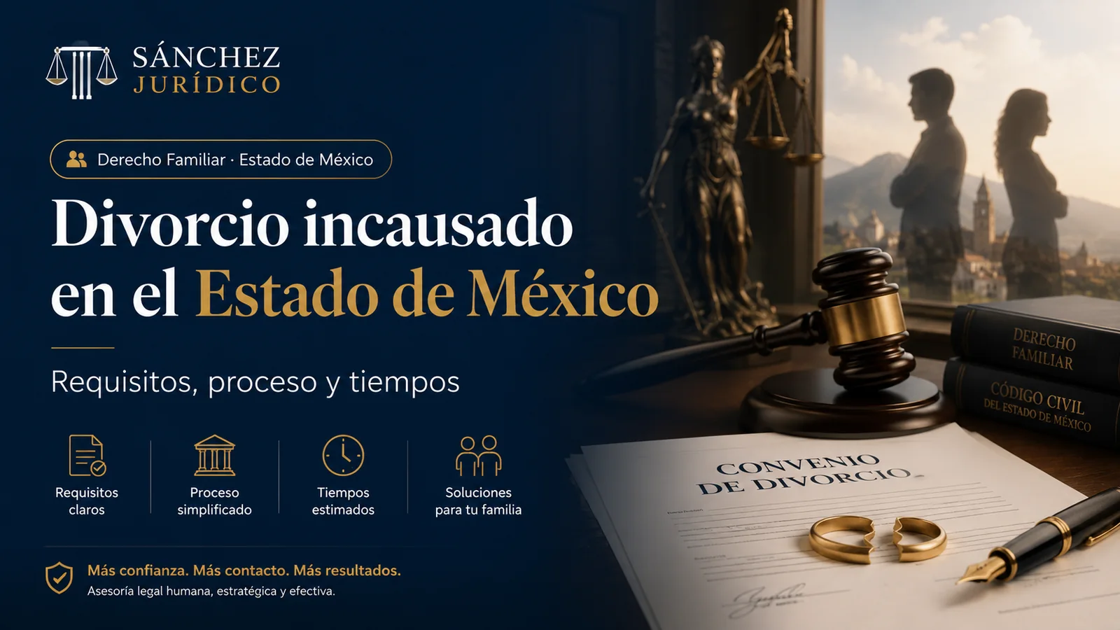 Divorcio incausado en el Estado de México: requisitos, proceso y tiempos